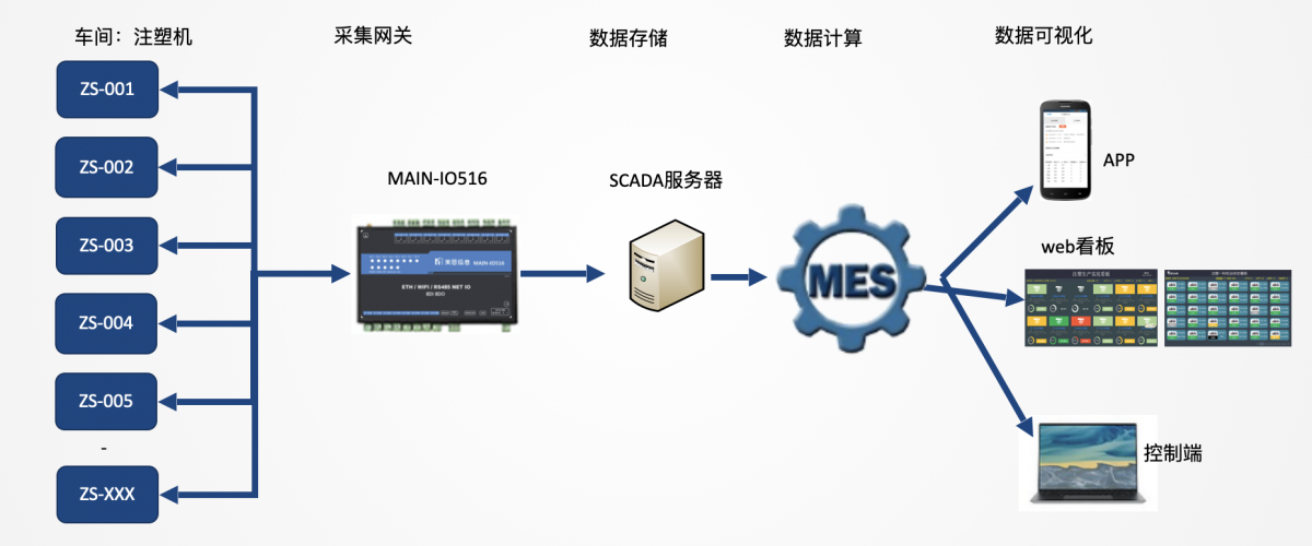 企业微信截图_ee48923c-c8c4-49d8-9cff-58ac466ced43 企业微信截图_ee48923c-c8c4-49d8-9cff-58ac466ced43